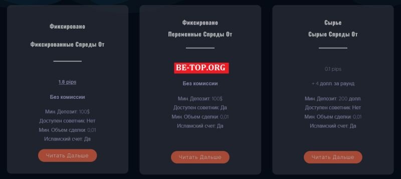 Возможность снять деньги с "Crypto Trade Club LTD" не подтверждена.