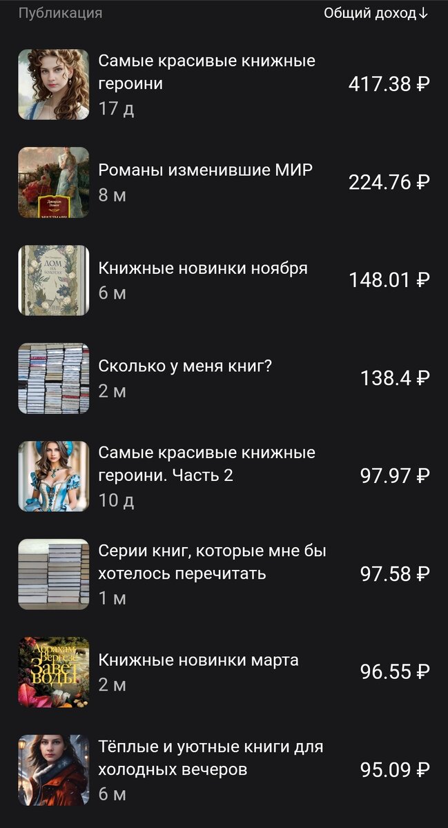 Скриншот личного кабинета