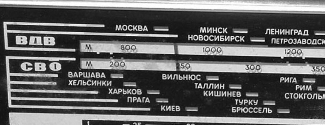 "Сейчас в эфире"