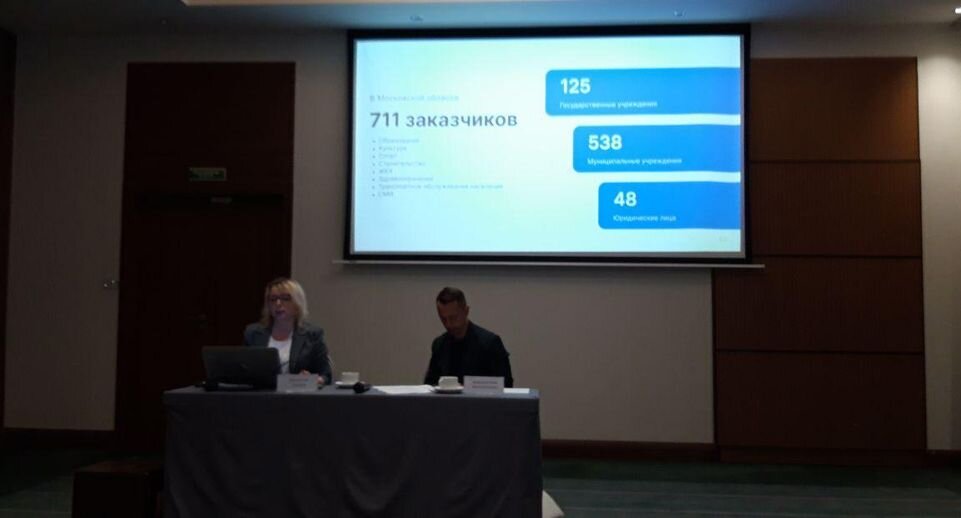    Комитет по конкурентной политике Московской области