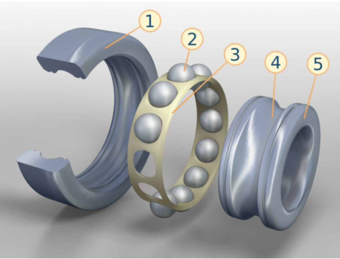 Конструкция подшипников качения электродвигателей | Заземляющие кольца |  Дзен