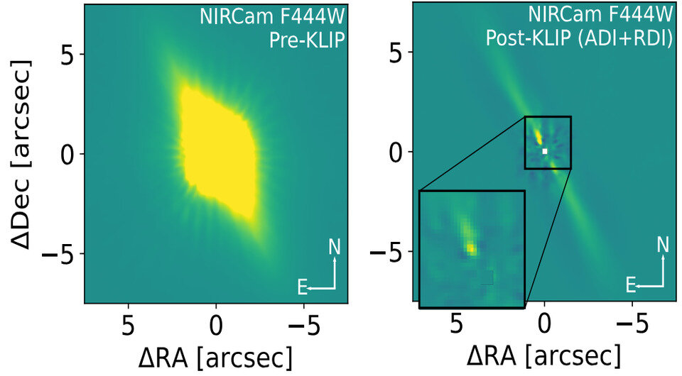   Jens Kammerer et al. / arXiv, 2024