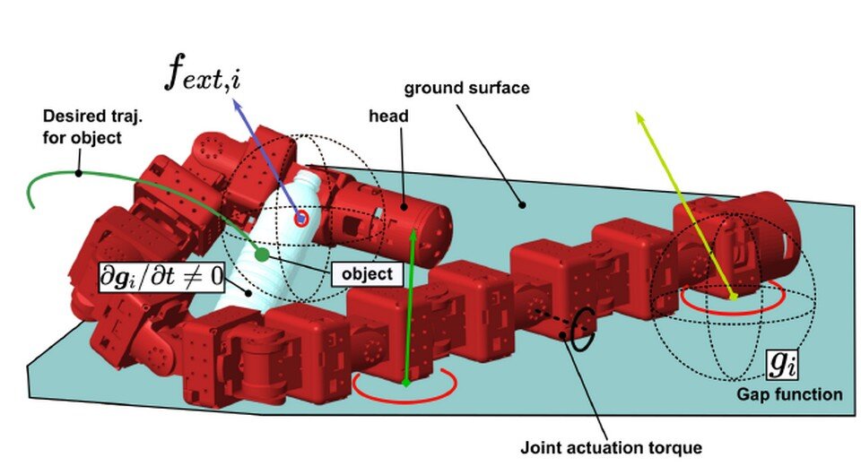  Adarsh Salagame et al. / arXiv, 2024