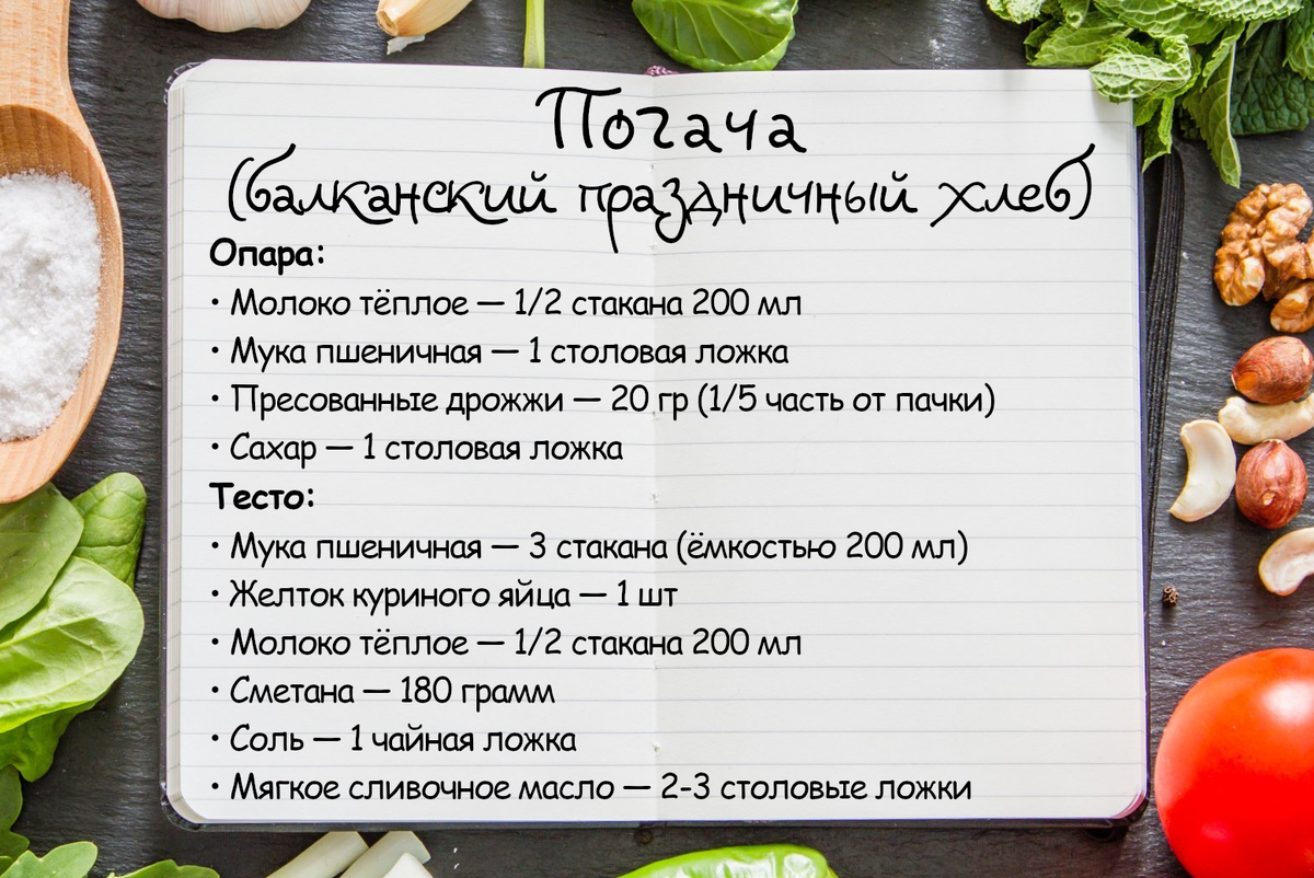 Карточка рецепта создана автором