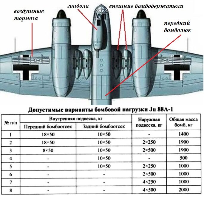 Ju.88 01