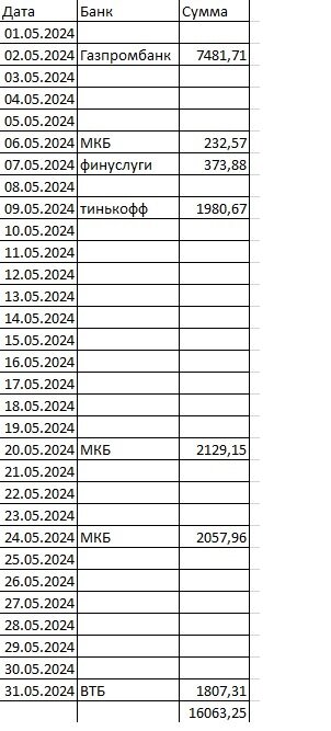 источник фото собственный архив