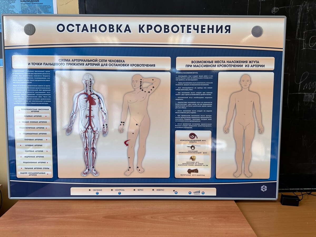 Подведены итоги работы за весенний семестр | МТУСИ | Дзен