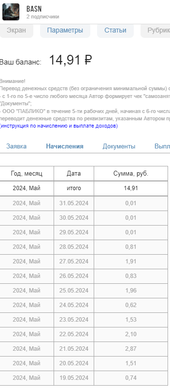 тухленько