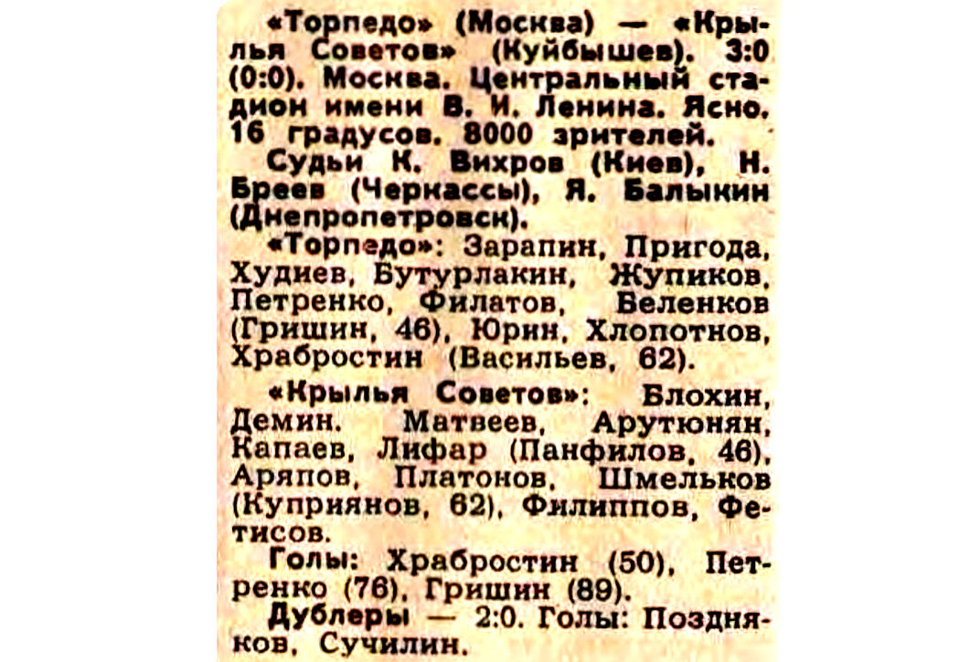 "Советский спорт", № 145 (9060), четверг, 23 июня 1977 г. С. 1. С некоторой корректировкой автора ИстАрх.