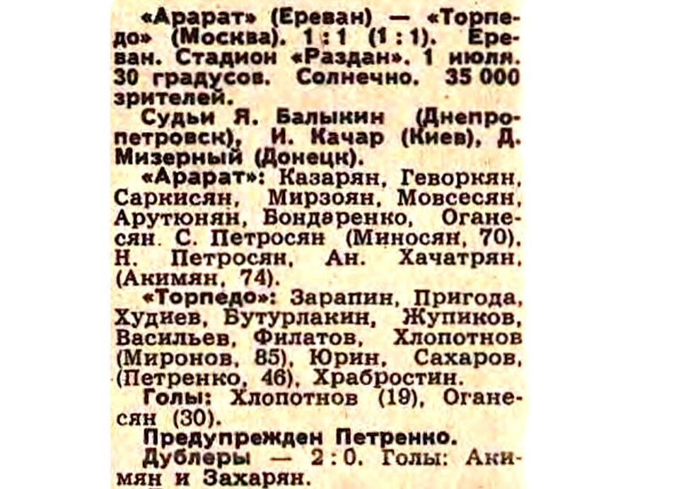 "Советский спорт", № 154 (9069), воскресенье, 3 июля 1977 г. С некоторой корректировкой автора ИстАрх.