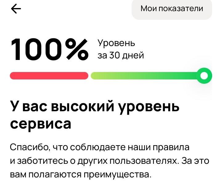 Мне нравится мониторинг уровня сервиса продавца на Авито