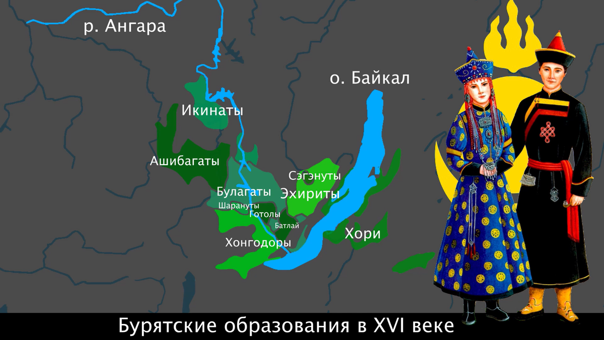 Буряты в 16м веке