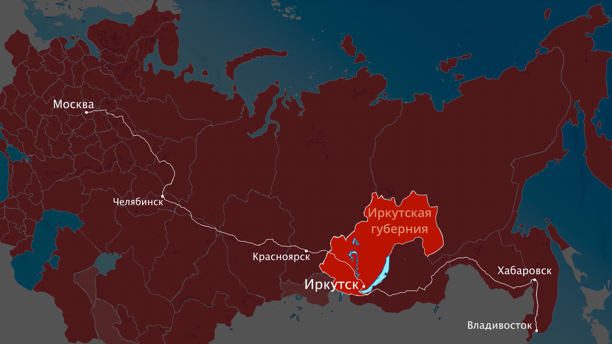 Транссиб