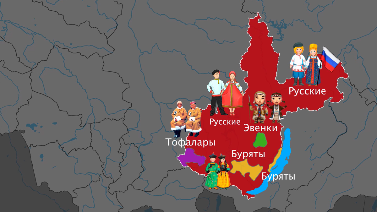 Народы Иркутской области