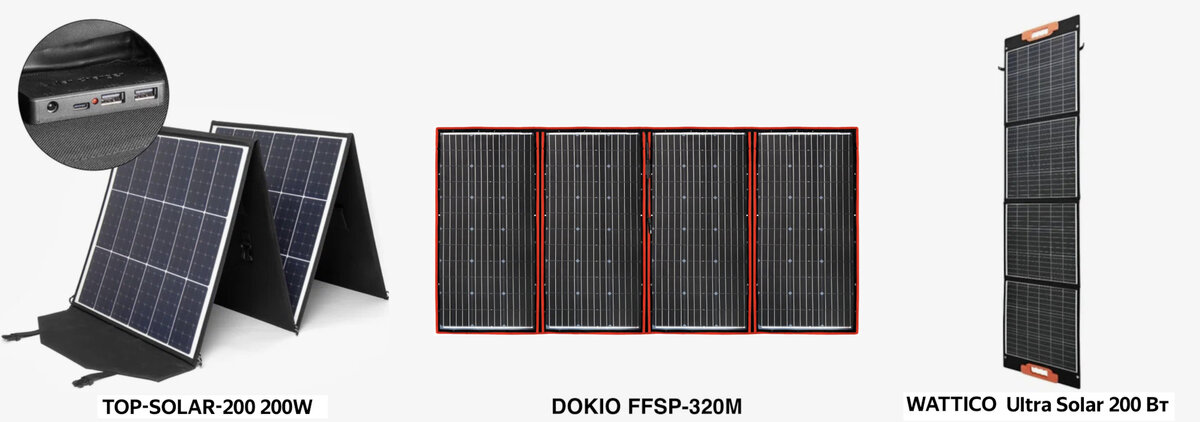 Портативные влагозащищённые солнечные панели TopOn, Dokio и Wattico