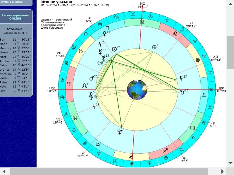 Хорарный отпечаток завтрашнего хоккейного матча