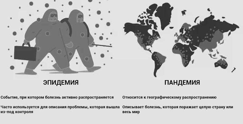 Два коротких определения