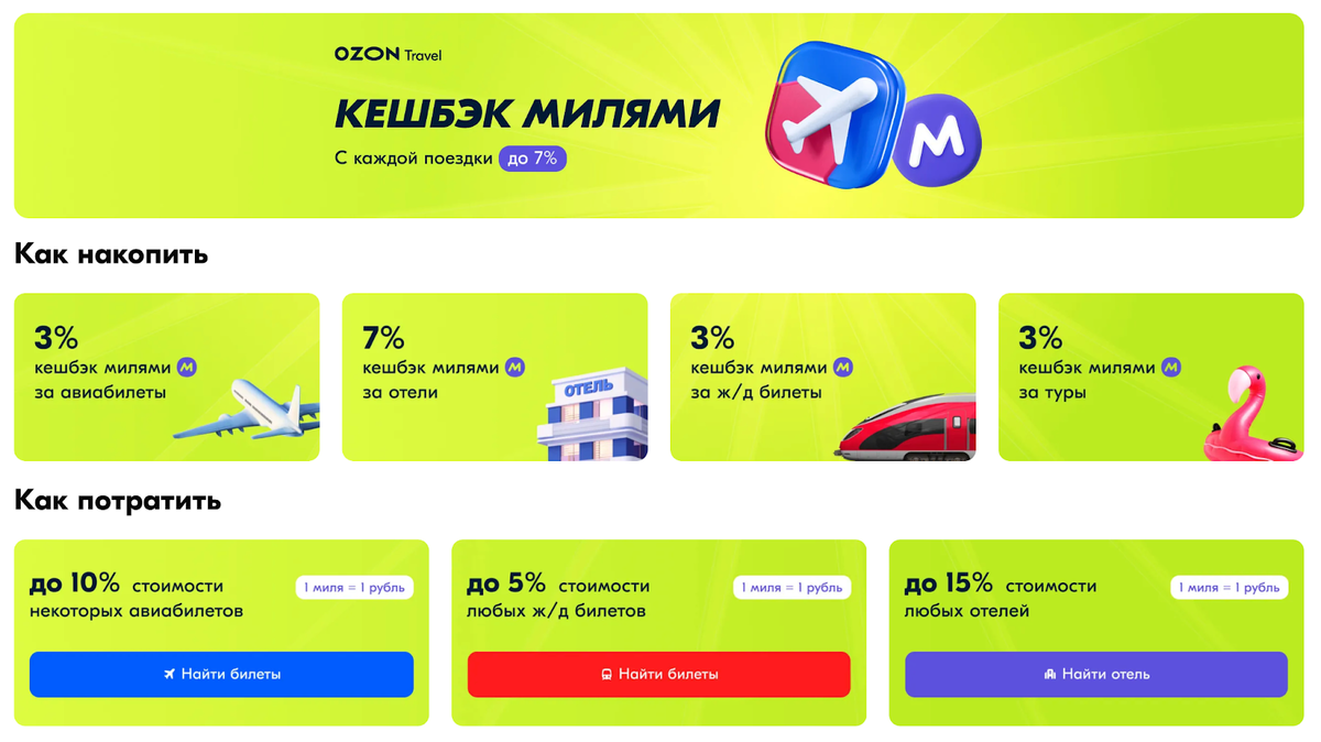 Источник: Ozon Travel