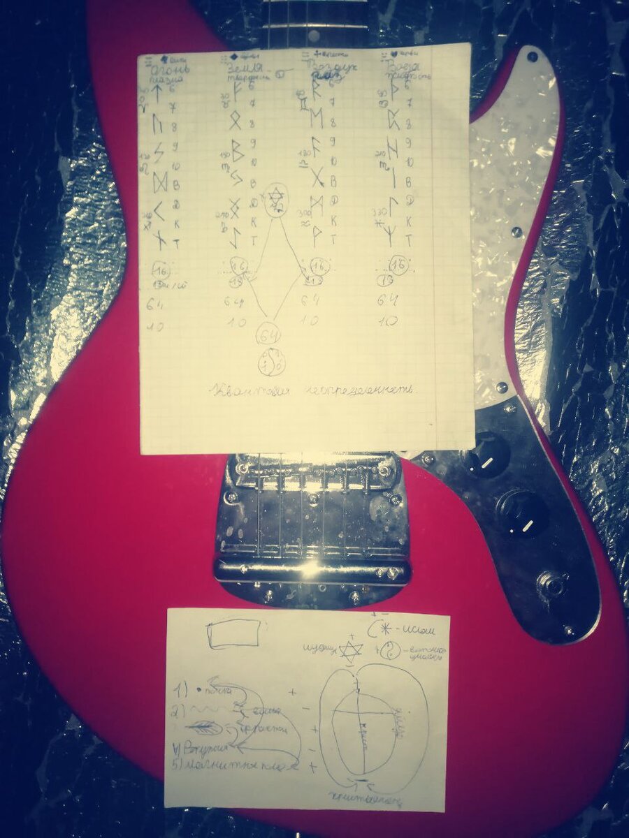 Слепок первой статьи с неправомерно удаленного сервиса Бусти