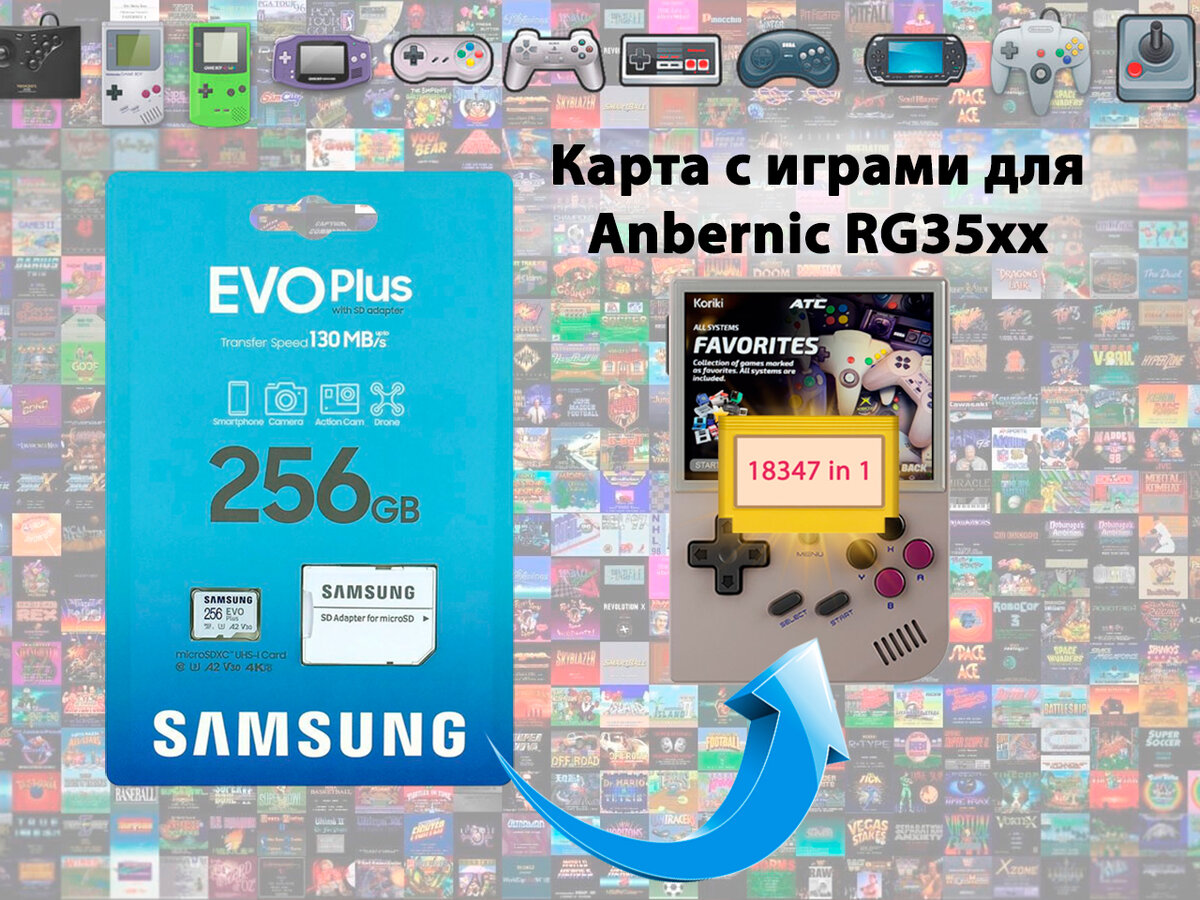 Сборка игр для Anbernic RG35xx на русском языке со скриншотами с 35 разной  игровой платформы на качественной 256гб карте памяти под ключ |  РетроИгрок.ру: сборка игр для консолей | Дзен