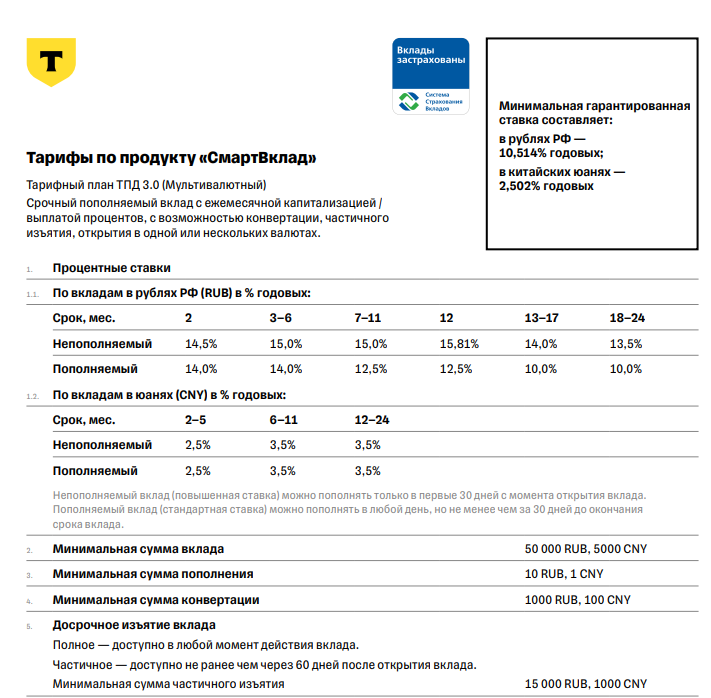 Какие проценты по вкладам в тинькофф банке