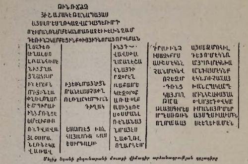 АРТАК МАГАЛЯН кандидат исторических наук, ИИ НАН РА, Научно-аналитический фонд «Гегард» Одной из важнейших составляющих армянской истории по праву является история меликств Арцаха.-3