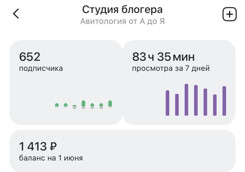 Доход на Дзен за май 2024. Скриншот студия блогера 