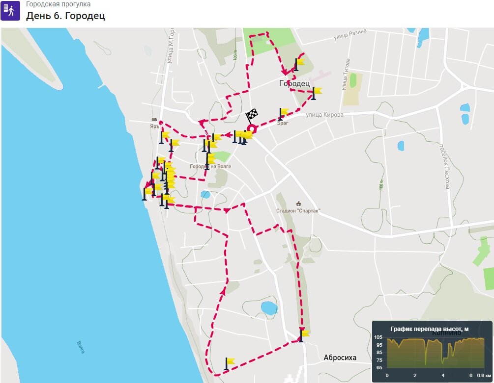 День 6. Схема пешего маршрута в Чкаловске.