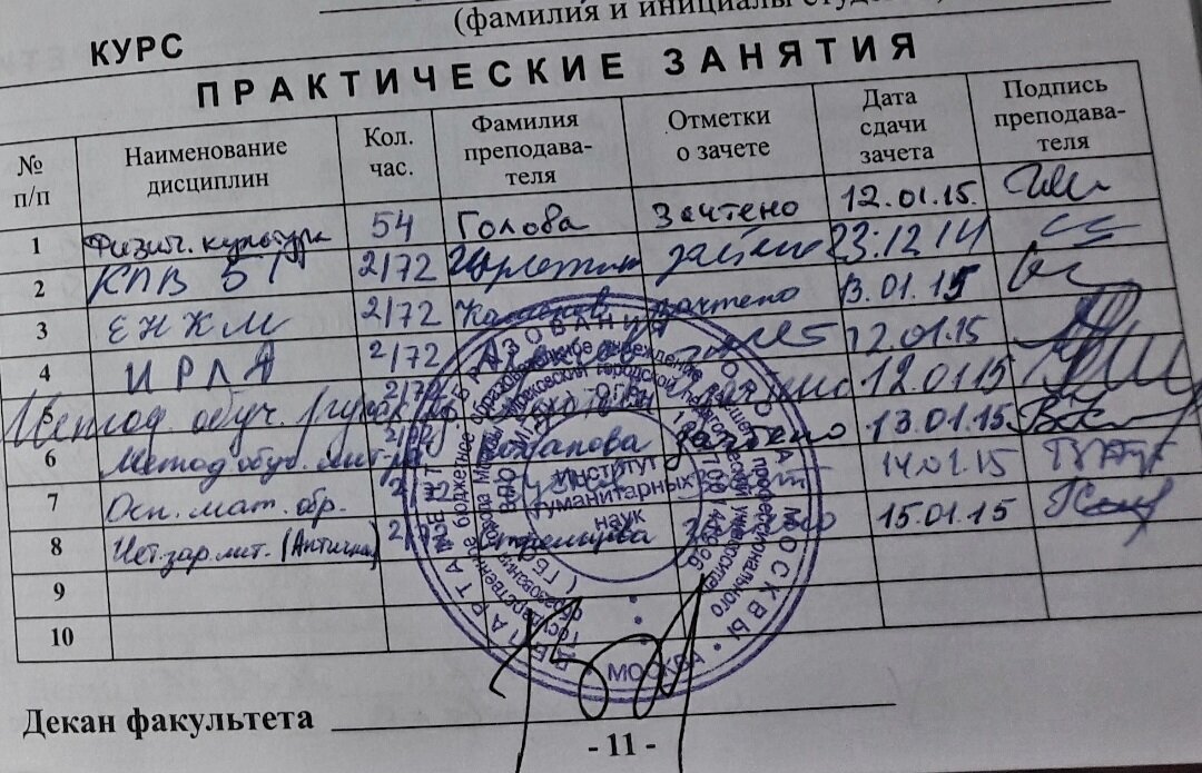 Курс завершался зачетом. 8 строка ✅️