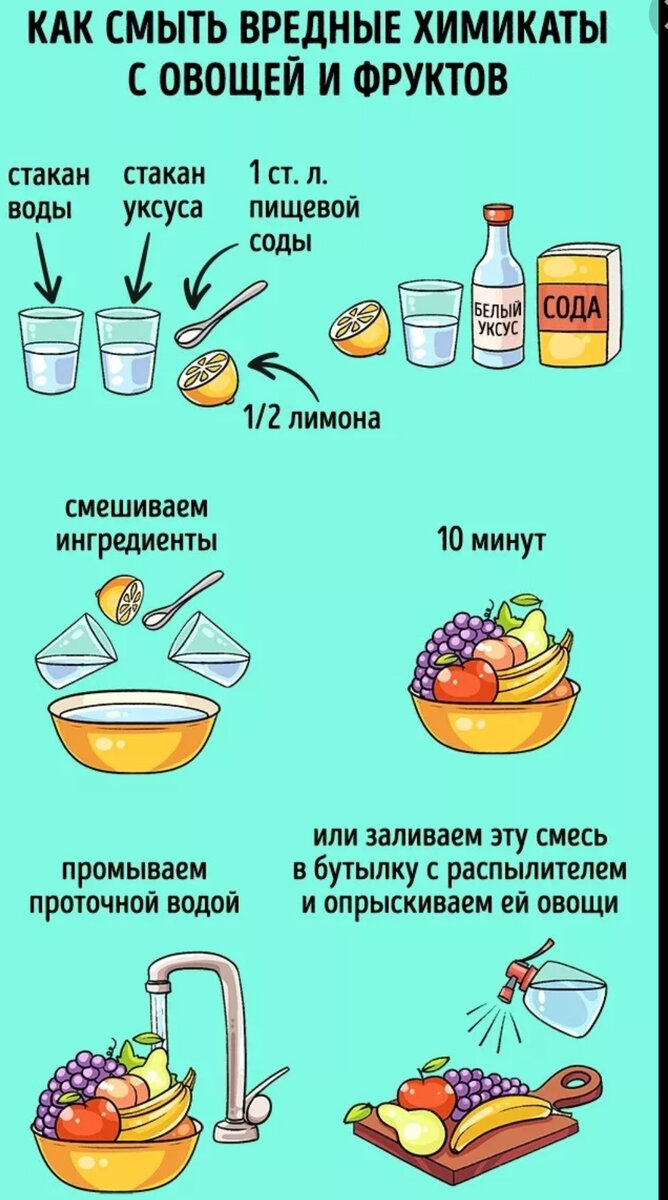 Как смывать вредные химикаты с фруктов и овощей 