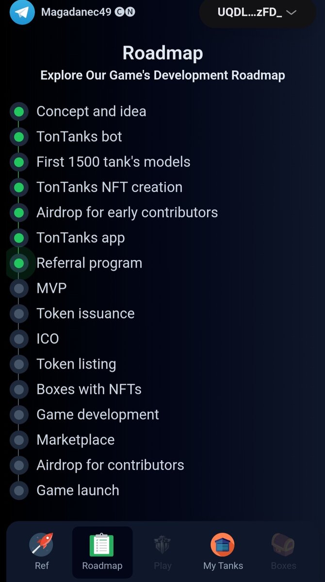 Дорожная карта Ton Tanks(RoadMap)