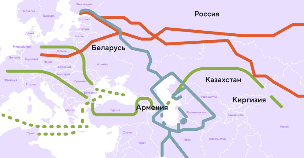 Основные транспортно-логистические коридоры в ЕАЭС-СНГ