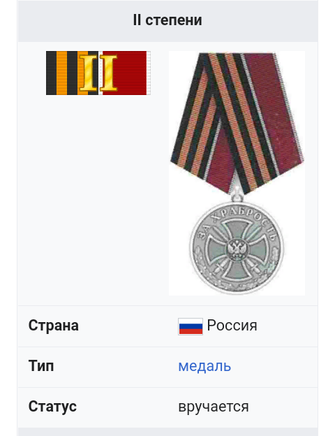 Медаль второй степени.