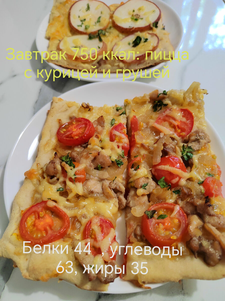 02.06. Завтрак (ПП меню) | Здоровье со вкусом | Дзен