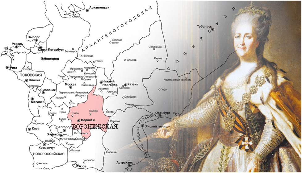 Губернские реформы Петра I