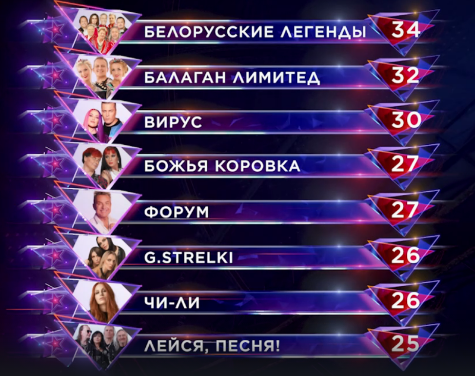 Суперстар виа от 9 июня 2024. Шоу суперстар жюри. Суперстар возвращение участники. Суперстар виа от 9 июня 2024. Суперстар виа от 9 июня 2024.