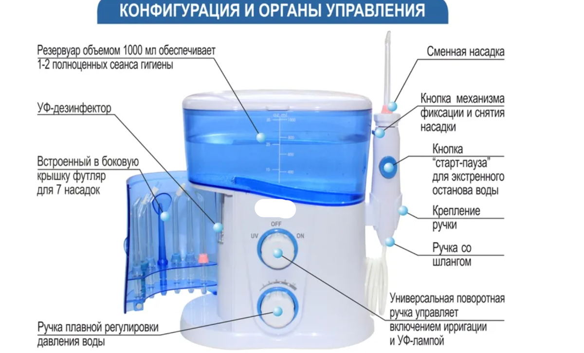 Из открытых источников сети интернет