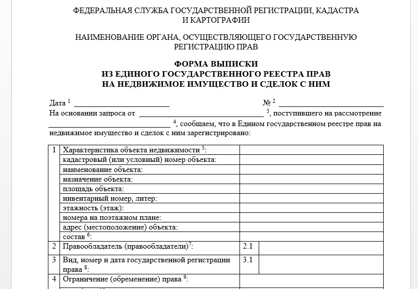 Как снять квартиру без обмана, какие документы нужно проверять перед съемом