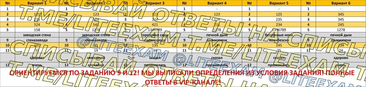 Положение класс года 2025. Положение класс года 2025