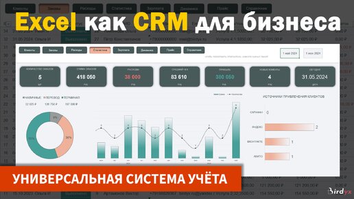 Система учёта на базе Excel + дашборд. CRM в Excel: клиенты, продажи, расходы #excel #эксель #crm