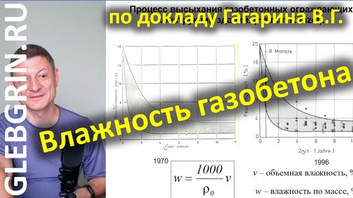 Расчетная влажность газобетона (по материалам доклада В.Г. Гагарина, сделанного в 2009 г.)