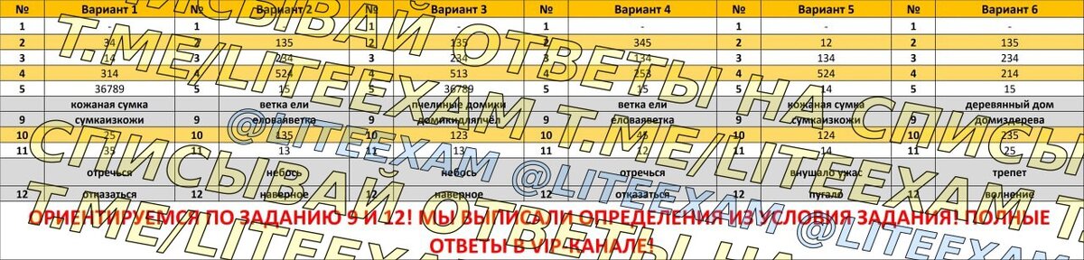 13 1 11 1 5 огэ. 13 1 11 1 5 огэ