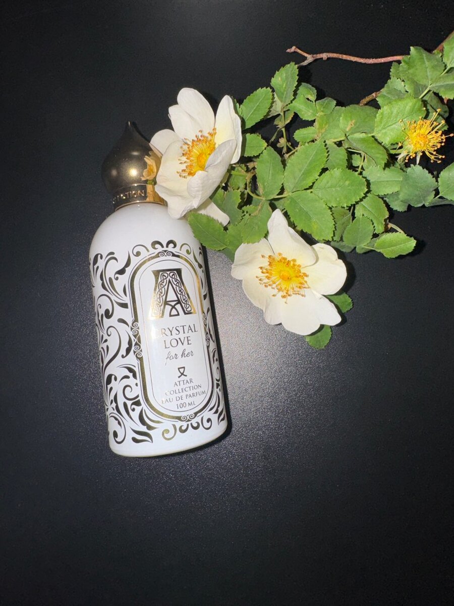 Моя полочка с парфюмом 