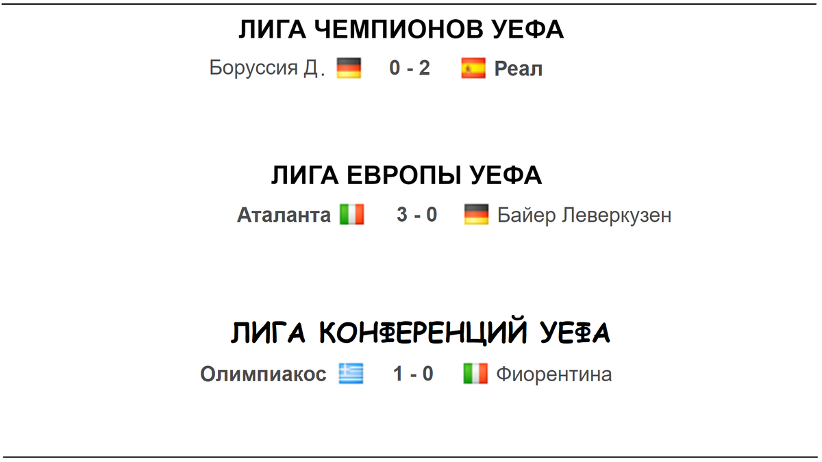 финалы еврокубков прошлого сезона 