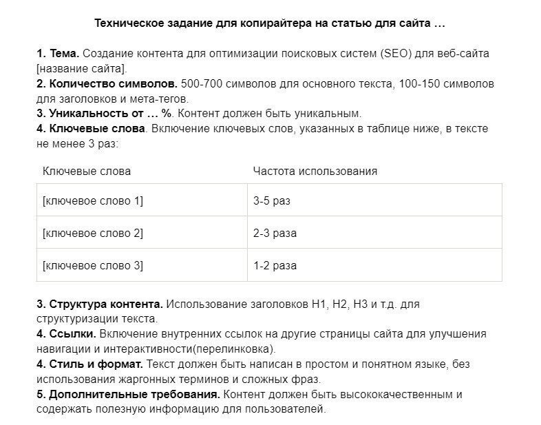 Примерное задание для сео-статьи