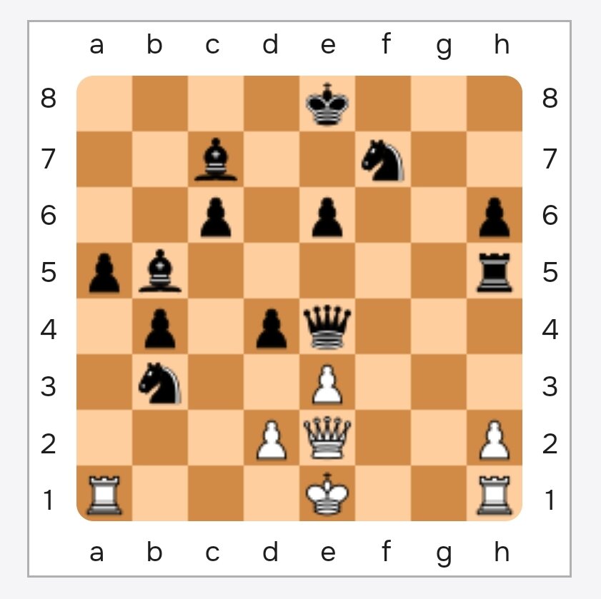 Реконструкция позиции на картине Чарльзом Гилбергом.