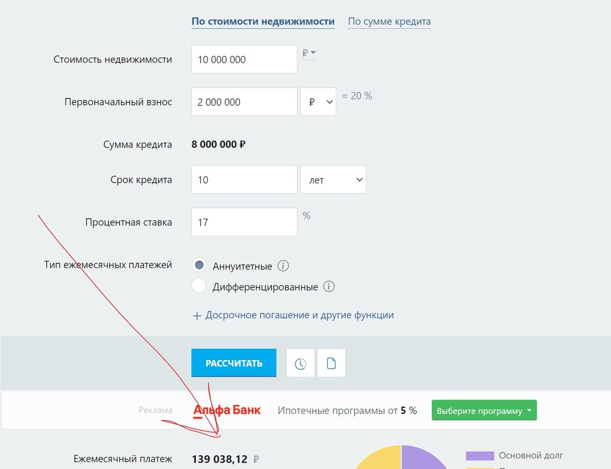 Что сейчас выгоднее и рациональнее: ипотека или аренда жилья? На примере  однушки в Москве | БытСоветчица — Вероника Чурсина 🌏 | Дзен