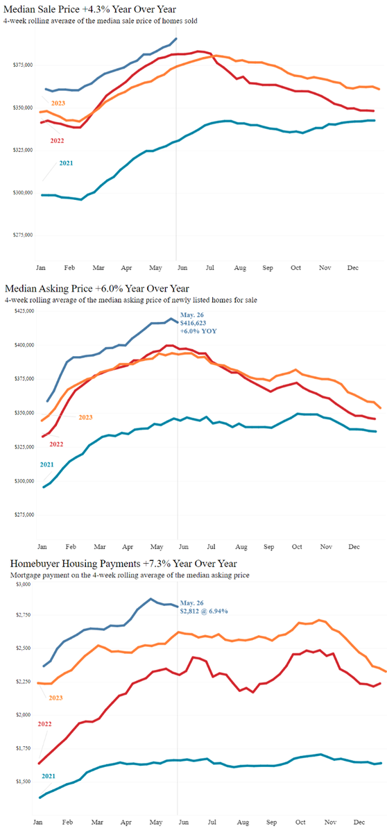 Сегодня в выпуске:    — Нереализованные убытки банков США  — Российские экспортёры и стейблкоины  — Великобритания и унывающий уровень жизни  — Ставки в нашей с вами экономике Доброе утро, всем привет!-9