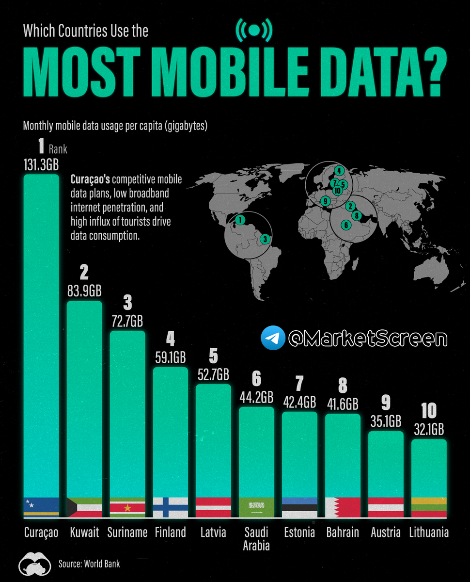 Сегодня в выпуске:  — Нереализованные убытки банков США — Российские экспортёры и стейблкоины — Великобритания и унывающий уровень жизни — Ставки в нашей с вами экономике Доброе утро, всем привет!-14