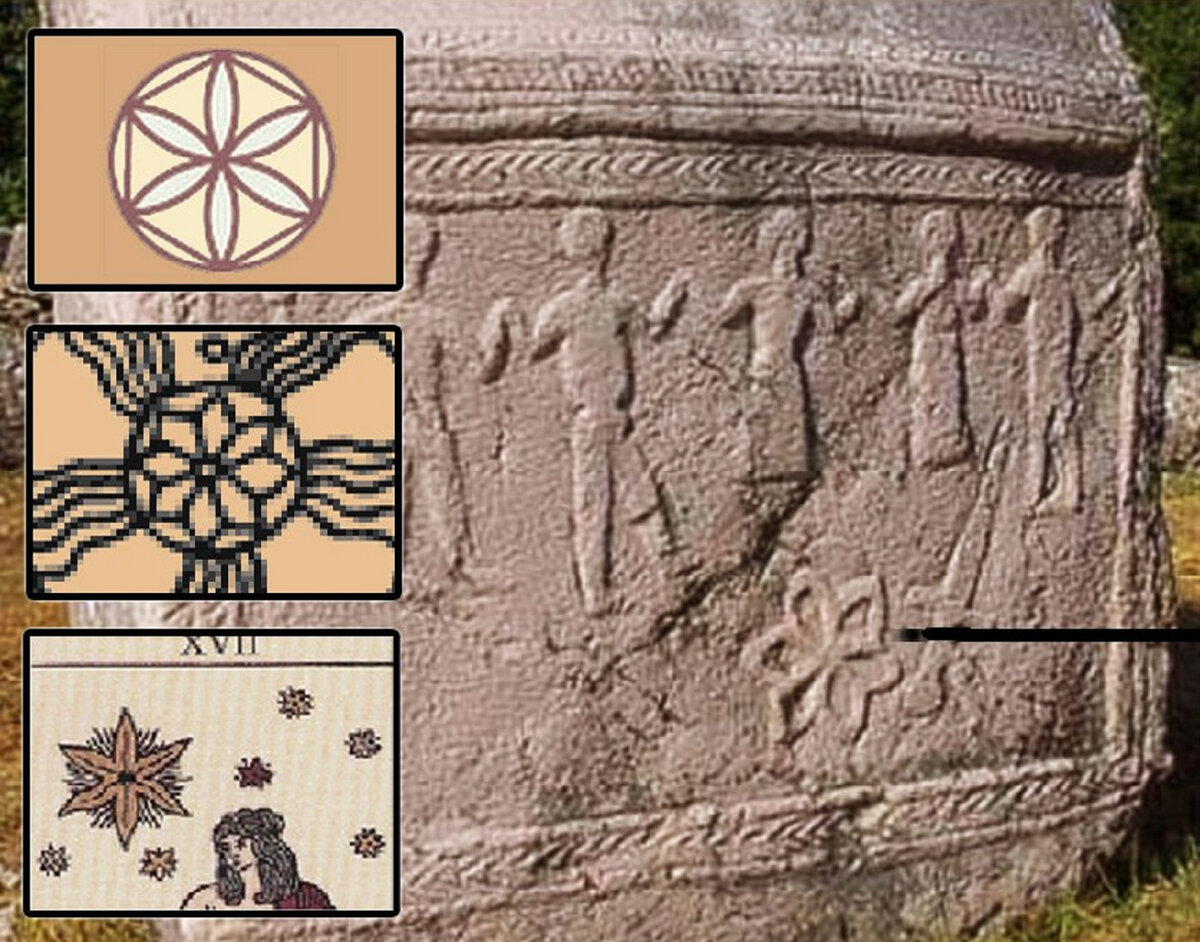 Перуново Коло или Роданика – старейший солярный символ на Руси